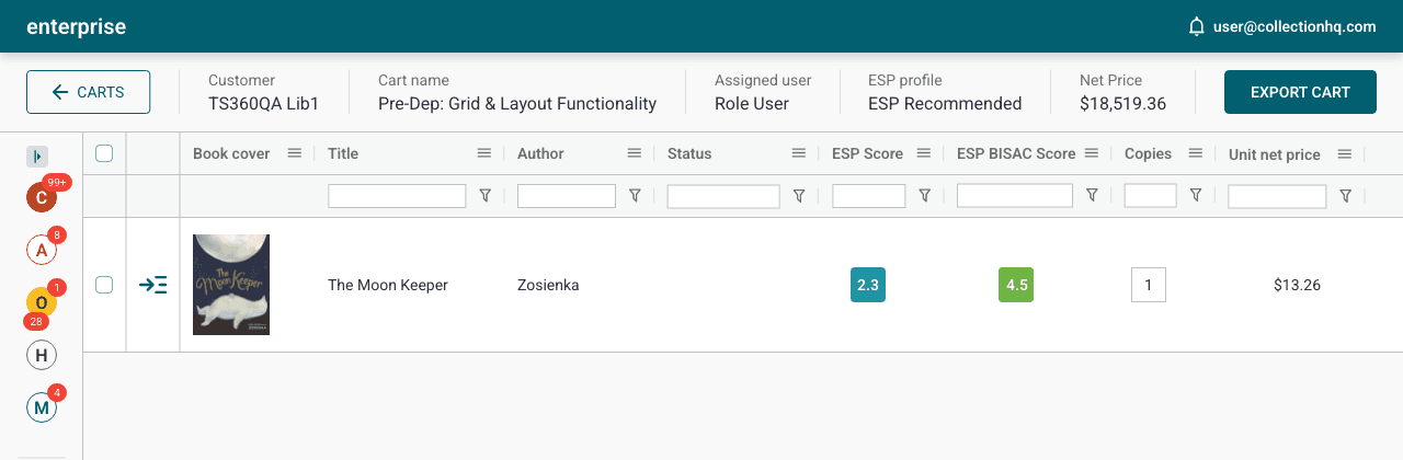 An ESP cart screen. A dense table of book titles carries columns headed ESP Score and ESP BISAC Score, each holding a bare number in a coloured chip.