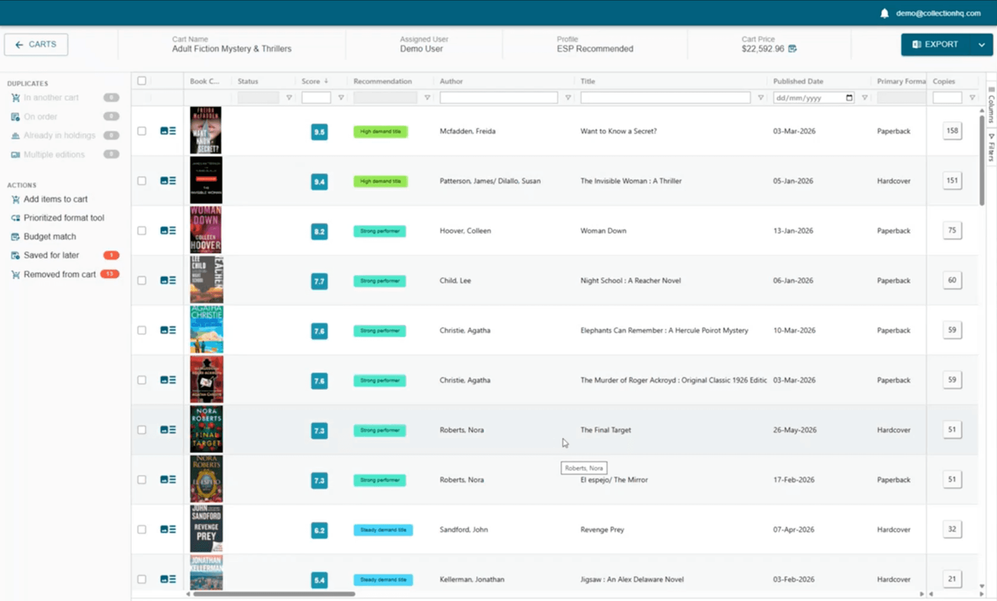 Another ESP cart screen, of the kind used for the proof of concept. Titles carry a score and a plain-English recommendation such as "High demand title" or "Steady demand title", beside a panel counting duplicates found in another cart, on order, already in holdings or in multiple editions.