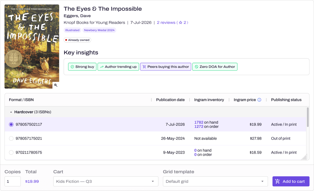 The title detail in cHQselect. Under the cover and title sits a row of Key Insights reading Strong buy, Author trending up, Peers buying this author and Zero DOA for Author, above a table of formats with Ingram inventory, price and publishing status.