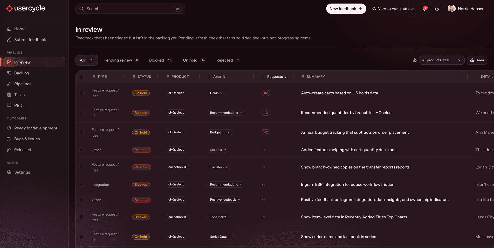 The In review queue. Each row of feedback carries its type, its status, the product and area it belongs to, how many times it has been requested, and a one-line summary.